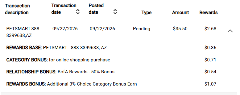 Bank of America Customized Cash Rewards summary showed an Online Shopping category bonus and $2.68 in pending rewards on a $35.50 PetSmart purchase.