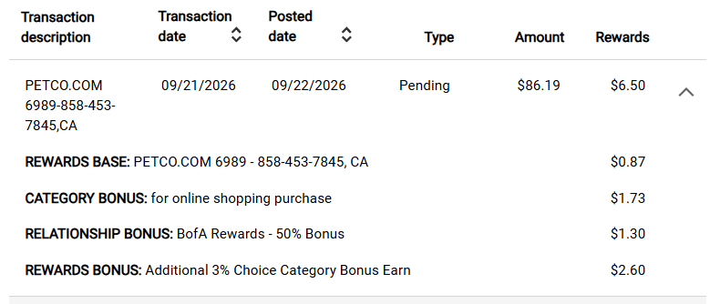 Bank of America Customized Cash Rewards summary showed an Online Shopping category bonus and $6.50 in pending rewards on an $86.19 Petco purchase.